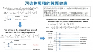 無限累積的污染 vs. 無限輪迴的人生