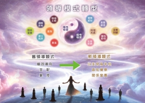 女科技人電子報第220期專題報導2:不確定時代下的領導轉型